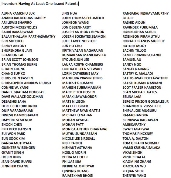patent-holders